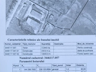 Urgent! Teren 7,5 ha cu constructii, gard, energie electrica, supraveghere video, fintina arteziana! foto 6