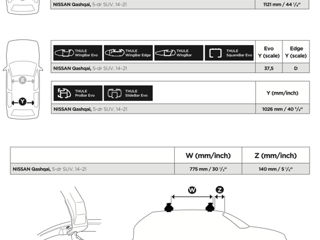 Thule WingBar Edge >> Nissan Qashqai 2014-2021 foto 7