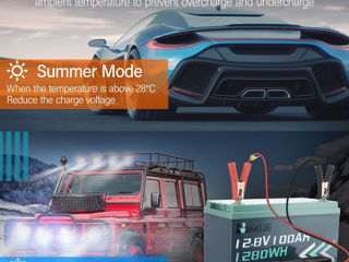 Charger Htrc P20 12v-24v 20a Зарядное Устройство Для Аккумуляторов Различного Типа. foto 3