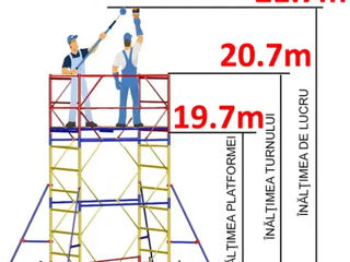 Schele mobile - Turnuri modulare direct de la Importator Lider! Cel mai bun pret! foto 7