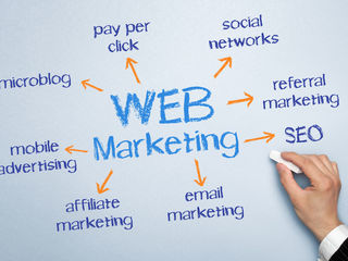 Promovare pe Google AdWords, SMM, SEO cu rezultate. foto 1