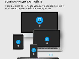 Клавиатура беспроводная A4Tech Fstyler FBK25 foto 3