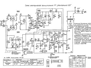 Receptorul cu trei programe / Приёмник трёхпрограммный (радиоточка) foto 4