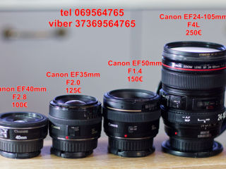 Canon EF 50 mm 1:1,4 foto 2