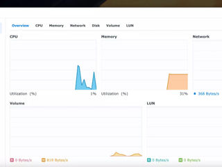 Vând Synology DS114 1 Bay Desktop NAS - Soluție de Stocare Fișiere foto 7