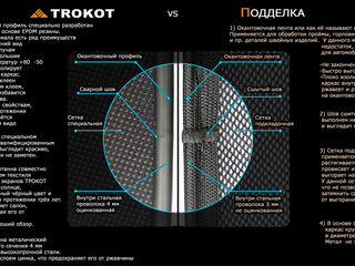 Шторки для авто (сетки) на магнитах "trokot" трокот foto 4