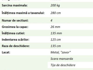 Scara pentru mansarda ECO+ Mini, H-2.8m, 80; 90x90cm foto 2