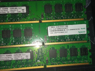 Ddr 2