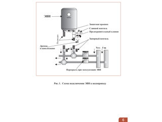 Boiler electric de uz casnic cu acumulare Termex Garanterm ER 100 V folosit   Cazan electric folosit foto 15