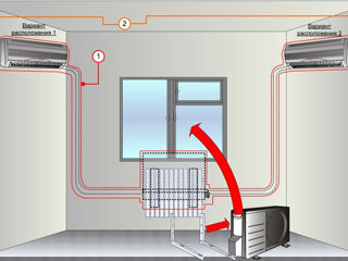 Акция!!!Кондиционеры монтаж обслуживание. foto 3