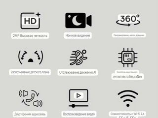 Wifi IP-камера безопасности , камера Няня. Умная камера ночного видения для помещений foto 8