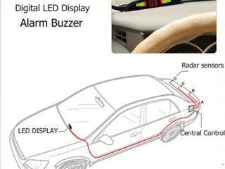 Парковочные датчики/ senzori de parcare argintii foto 4