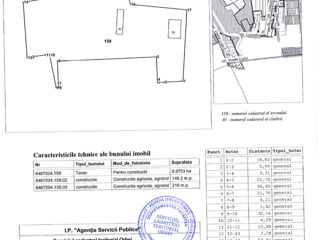 Vind spatiu pentru diferite tipuri de activitate. Teren1,36 ha, сотрудничество#продажа#производства foto 9