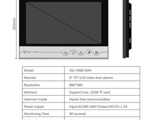 Videointerfon / видеодомофон foto 4