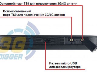 Huawei e5577Cs-321 AirBox 2 4G 3G WiFi modem router Akku baterie deblocat SIM internet foto 7