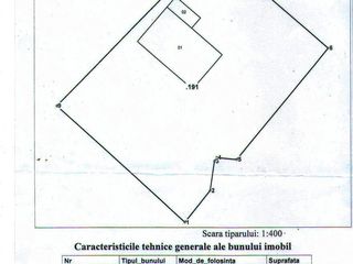 Casă (fazenda pentru orășeni)  in s. Malcoci, r-nul Ialoveni foto 2