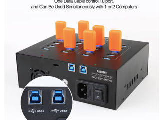 Sipolar A213P Hub 5Gbps 20 Ports USB3.0 foto 1