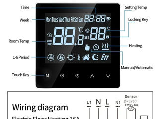 Termostat de control al temperaturii al încălzirii electrice prin pardoseală cu WiFi foto 3