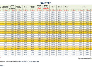 Ортопедические матрасы. Saltele Ortopedice. Кровати на заказ. Dormitoare la comandă.   Доставка. foto 5