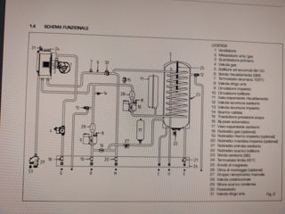 Centrala termica condens SIME 30KW + boiler 50 litri incorporat foto 6