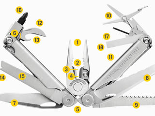 Leatherman wave+