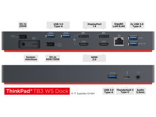 Lenovo ThinkPad Thunderbolt 3 dock gen foto 2