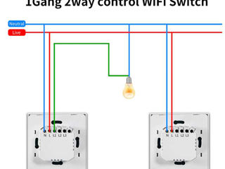 Продаю комплект (2 шт.) сенсорных проходных Wi-Fi выключателей BSEED. foto 5