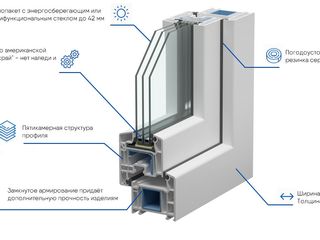 Ferestre si Usi PVC de lux clasa A++. Standard German și calitate de la VEKA! foto 2