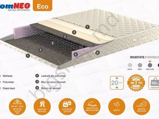 Saltea Ambianta SomNeo Eco 1.6 m x 2.0 m Preț avantajos!  Cumpără în credit cu 0% foto 2