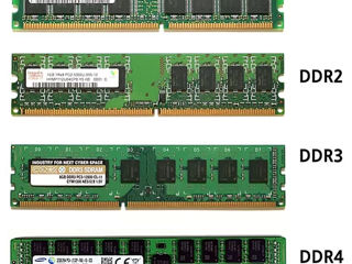 DDR3-1600MHz PC3-12800 DIMM SDRAM, DDR2 800 DIMM SDRAM для AMD, Есть и ECC серверная Есть 2Gb DDR foto 3