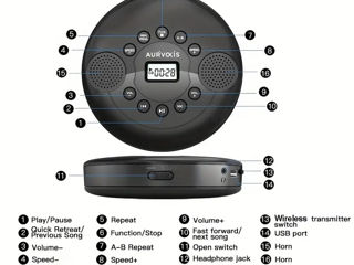 Продаю CD-player Aurvois, перезаряжаемый, со Stereo динамиками foto 4