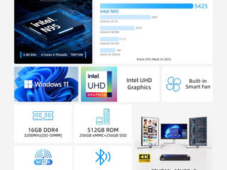 Новый nettop MeLE Overclock 4C Mini PC 12th Gen N95(up to 3.4GHz) 16GB RAM 512GB Windows 11 foto 8