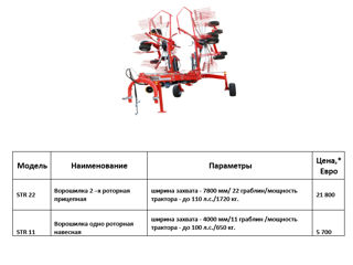 кормозаготовочная техника Surmak (Турция). foto 2