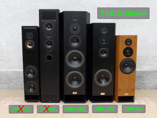 T+A Criterion TMR 120. Мощная, 4-х полосная, напольная АС foto 8