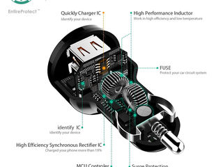 CRDCsmart DualPort QuickCharge 2.0 / QuickCharge 3.0 foto 6