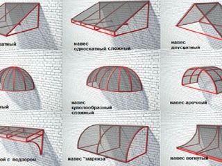 Козырьки . Бельевые кронштейны foto 5