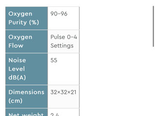 Concentrator oxigen portabil foto 3