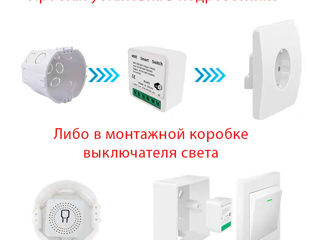 WiFi переключатель с учетом потребления электроэнергии foto 5