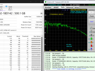 HDD 500GB(2.5, 3.5) 150lei foto 3