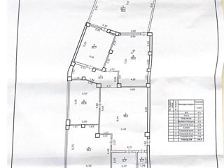 3-х комнатная квартира, 200 м², Чокана, Кишинёв