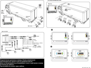 Установка.Камера на крышу Mercedes Sprinter /Volkswagen /Transporter Crafter/Ford Transit foto 19