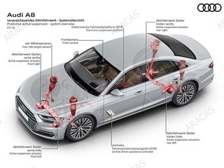 Ремонт Пневмоподвески //ARACAS Air Suspension// foto 7