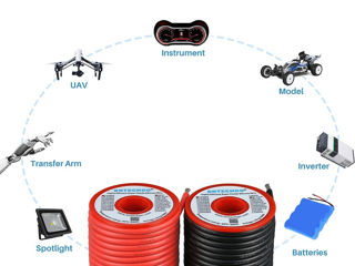 BNTECHGO Гибкий силиконовый луженый медный провод 12 калибра foto 4