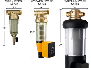 iSpring WSP50ARB Многоразовый вращающийся фильтр для осадочной воды foto 7