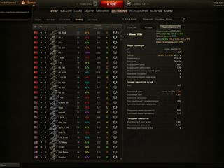 Продам полностью прокачанный аккаунт World of tanks со всеми десятками и множеством всего прочего. foto 2