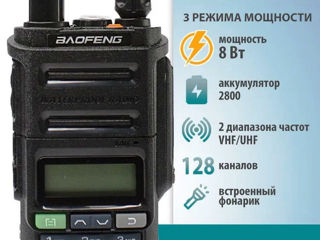 Рация Baofeng UV-9R Pro - водонепроницаемая и ударостойкая IP68 Type-C foto 3