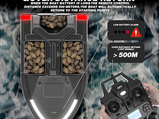 Barcute de nădit cu GPS pentru Pescari Adevărați! În rate... foto 13