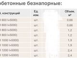 Трубы напорные ТН дюкер ж/б диметр 600 , 700 , 800, 900, 1000, 1200 foto 3