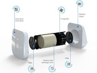 Zephyr Mini рекуператор - вентиляция для всех foto 3