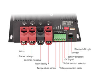 Контроллер постоянного тока для Camper, Зарядное устр-во для аккумулятора с двойным входом MPPT foto 6